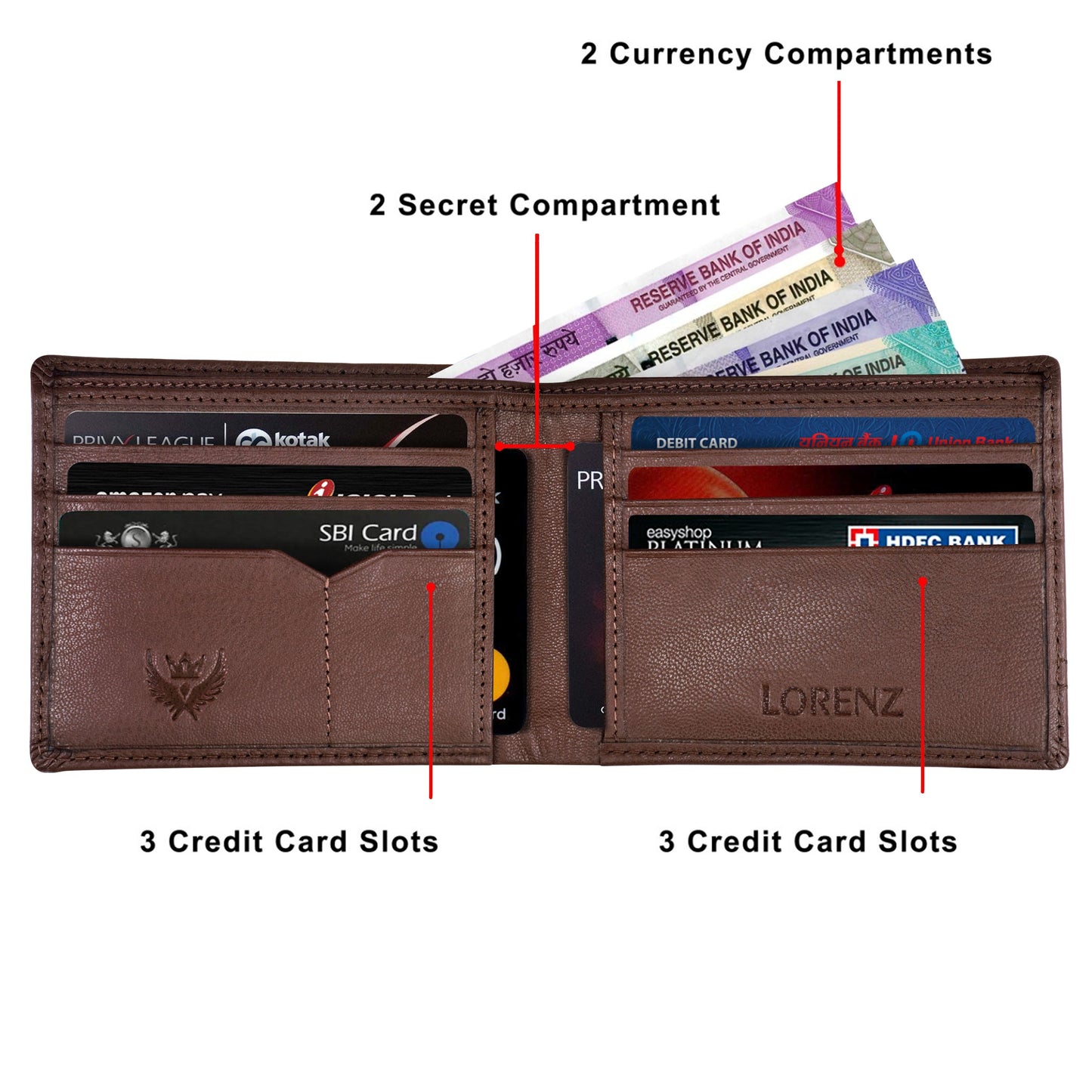 Bi-Fold Umber Brown RFID Blocking Leather Wallet for Men