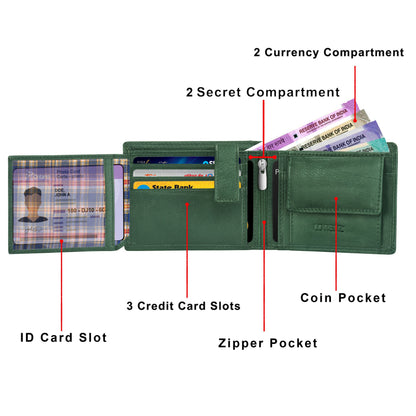 India Forest Green Genuine Leather RFID Protected Large Capacity Wallet for Men